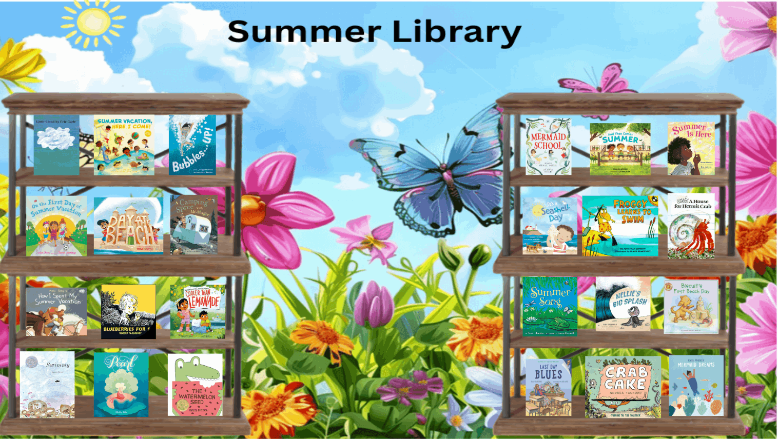 March Leprechaun Themed Virtual Library
